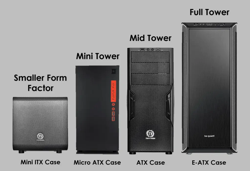687d88a4147dd.comptuer-case-size-comparison-1024x702main687d88a41cd21.webp