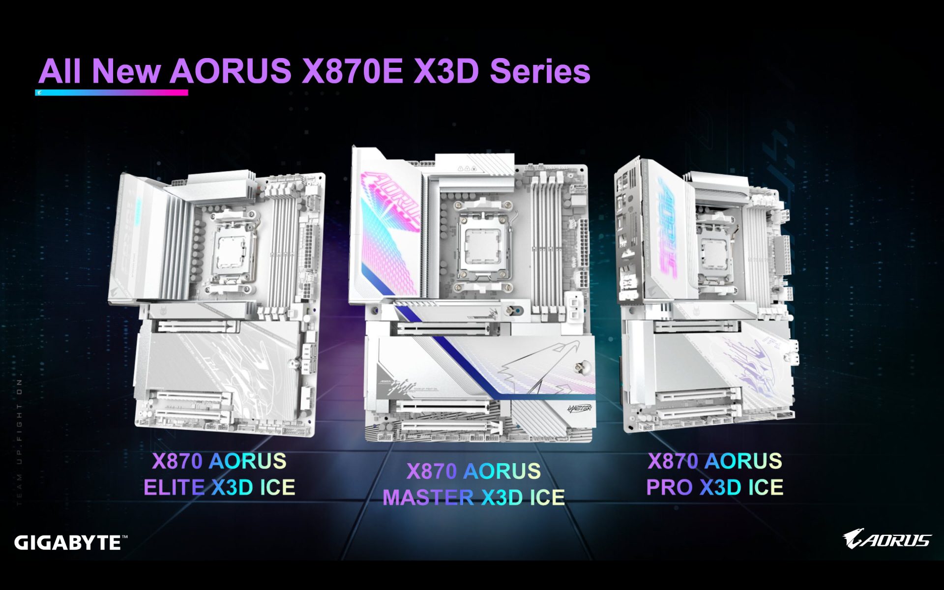 Gigabyte X870 AORUS Master X3D ICE-X870 AORUS PRO X3D ICE-X870 AORUS ELITE X3D ICE.