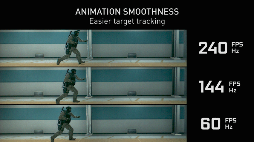 High-FPS-Animation-Smoothness.gif