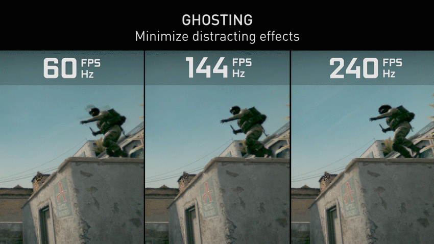 High-FPS-Ghosting High-FPS-Ghosting