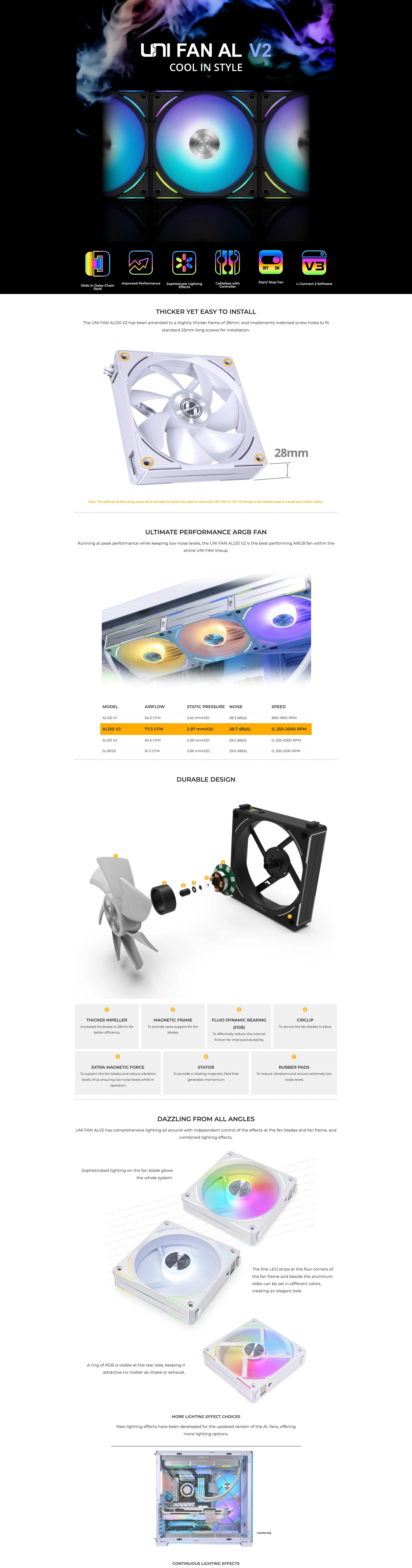 LIAN-LI-UNI-Fan-ALV2.webp