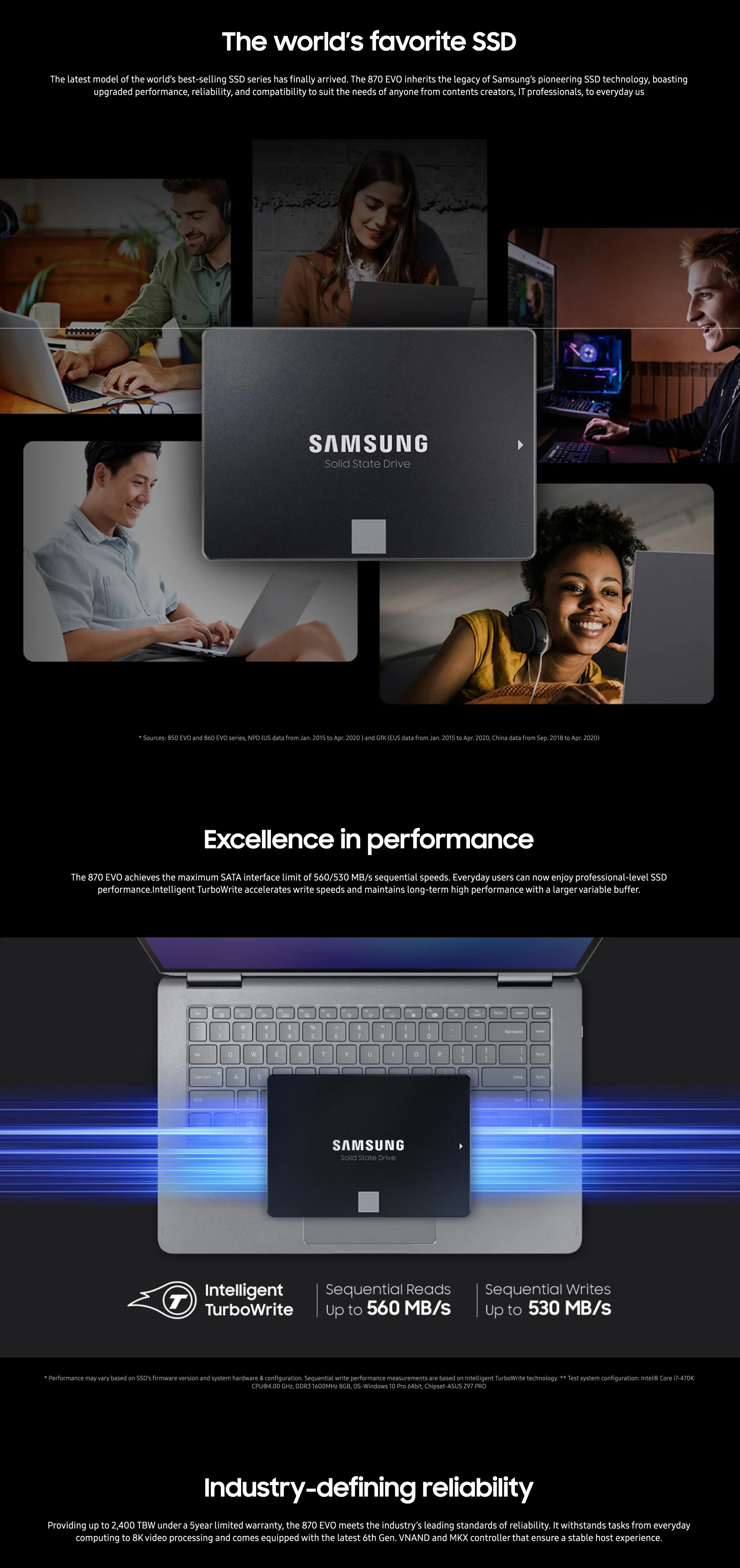 SSD-Samsung-870-EVO-FEATURES.webp