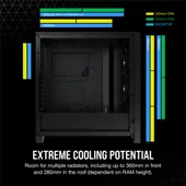 CASE CORSAIR 4000X RGB TG Mid Tower PC Case – Black, CC-9011204-WW