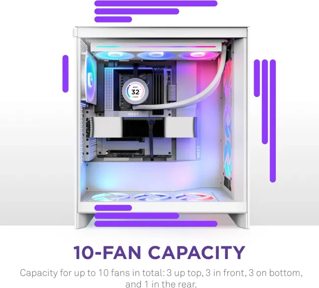 CASE NZXT H7 Flow RGB (2024) Mid-Tower ATX Case - All White (CM-H72FW-R1)