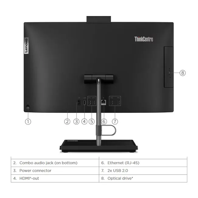 AIO-LENVO30AI7-8G256SSD24