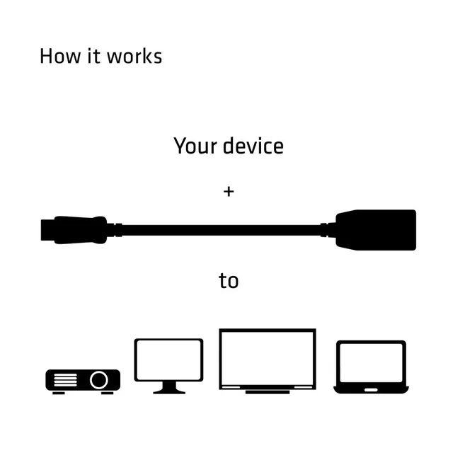 DisplayPort to HDMI Passive Adapter