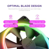 FAN NZXT F140RGB Duo - 140mm Dual-sided RGB Fan - Double Pack (Black) w/RGB Controller (RF-D14DF-B1)