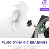 FAN NZXT F360 RGB Core Fan (Single Frame) - Black (RF-U36HF-B1)