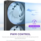 FAN NZXT F360 RGB Core Fan (Single Frame) - Black (RF-U36HF-B1)
