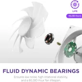 FAN NZXT F360 RGB Core Fan (Single Frame) - White (RF-U36HF-W1)