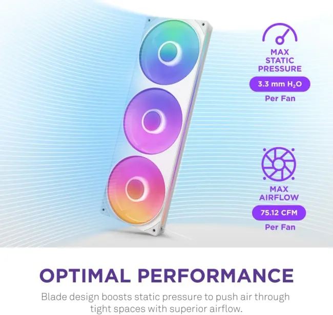 FAN NZXT F360 RGB Core Fan (Single Frame) - White (RF-U36HF-W1)