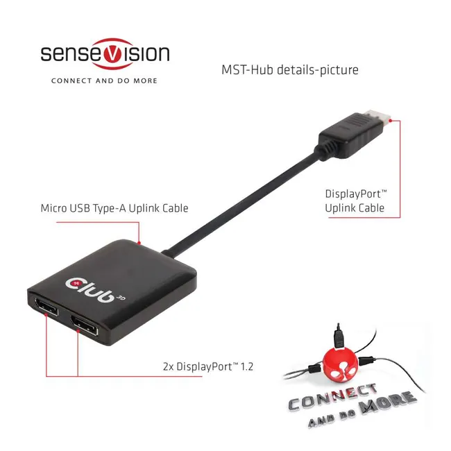 Multi Stream Transport Hub DisplayPort 1.2 Dual Monitor