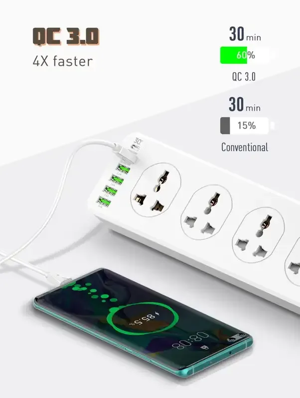 OLA-MP10610 Power Strip Surge Protector – 10 Outlets + 5 USB + Type-C, High-Speed Charging, and Overload Protection, and 700J Surge Suppression