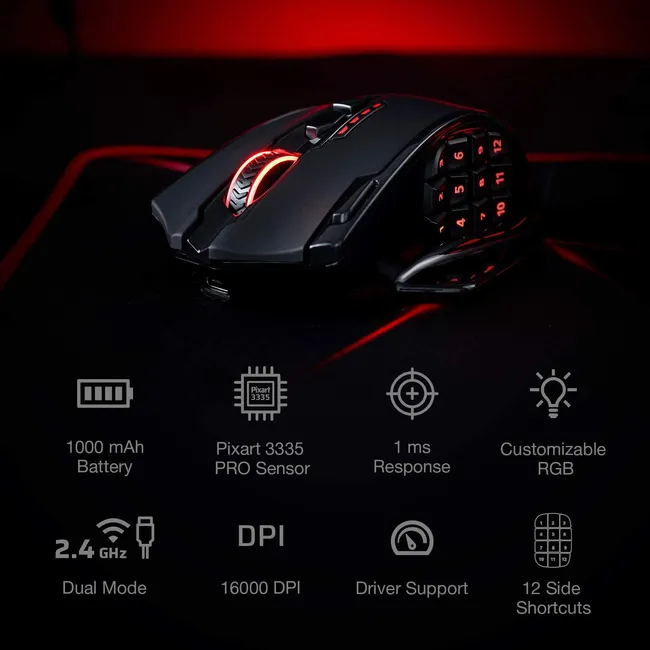 Redragon M913 Impact Elite Wireless Gaming Mouse