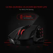 Redragon M913 Impact Elite Wireless Gaming Mouse