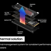 Samsung 990 PRO 2TB (MZ-V9P2T0CW) with heatsink, up to 7450 MB/s read and 6900 MB/s write