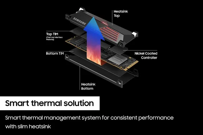 Samsung 990 PRO 2TB (MZ-V9P2T0CW) with heatsink, up to 7450 MB/s read and 6900 MB/s write