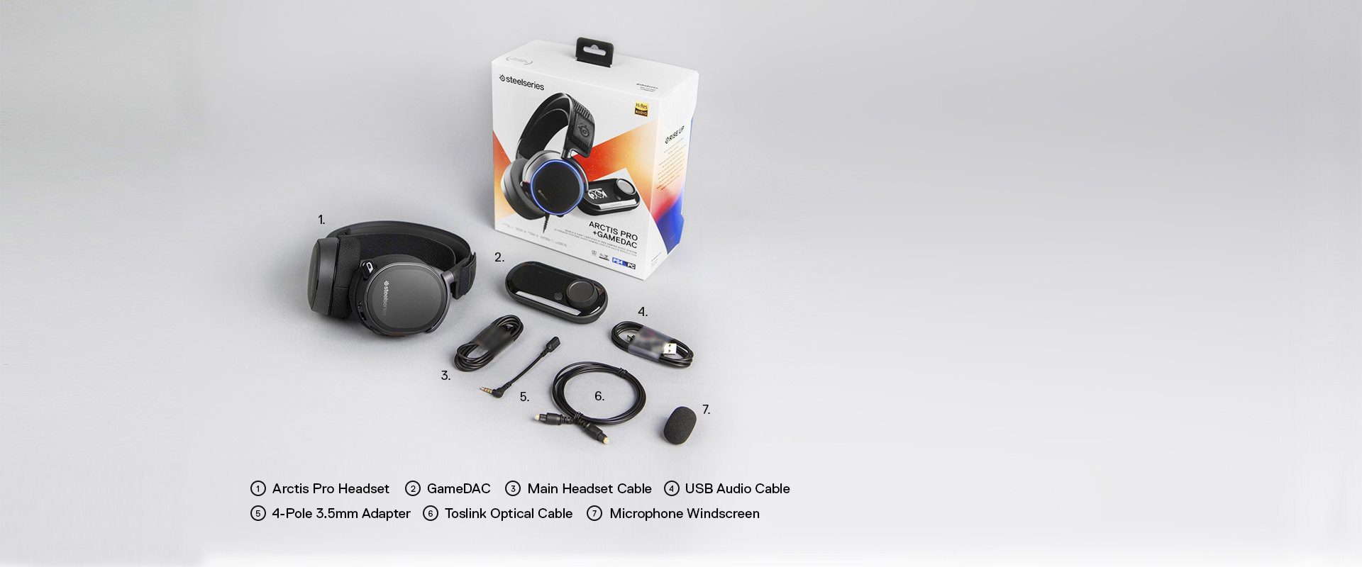 BRAND NEW! Steel Series Arctis Pro + Game Dac Black newest Headset!