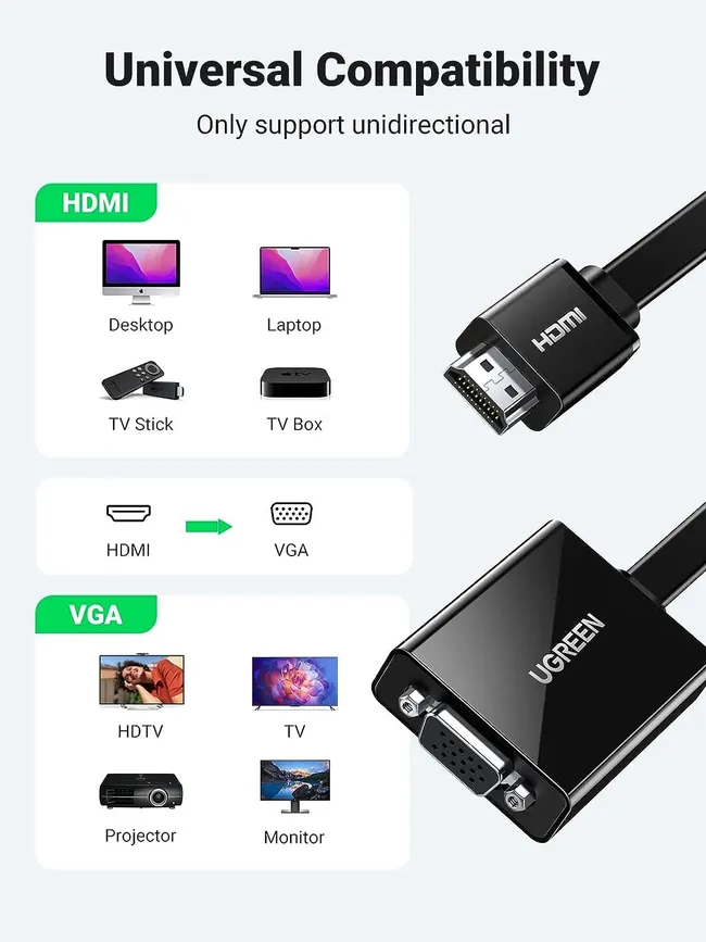 UGREEN MODEL 40248 HDMI TO VGA 25CM CONVERT WITH AUDIO