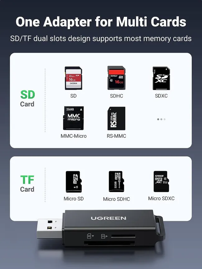 UGREEN USB 3.0 TO TF+SD DUAL CARD READER