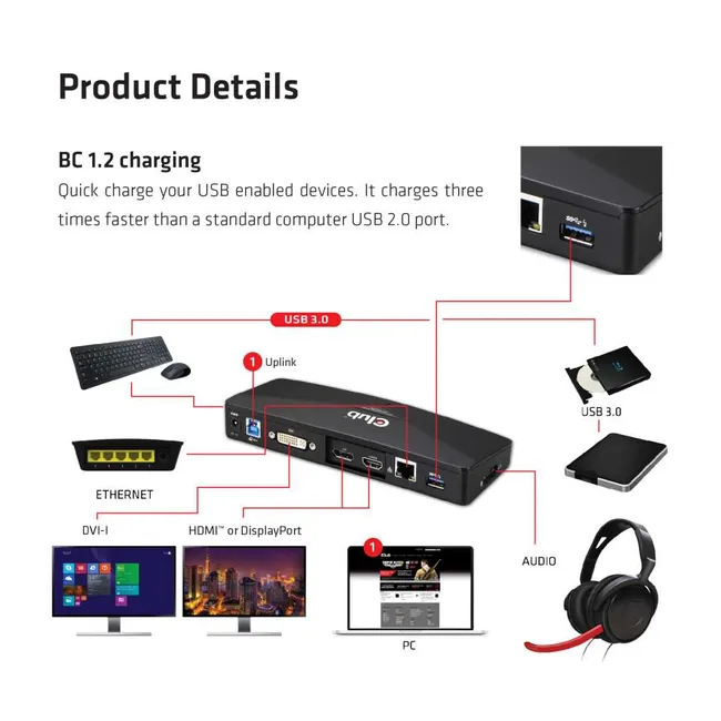 USB 3.0 4K Docking Station