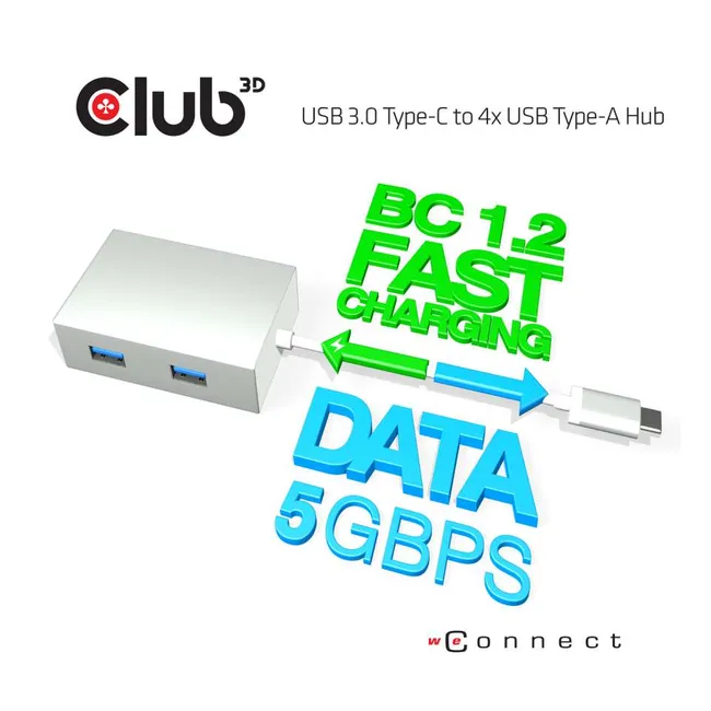 USB 3.1 Gen 1 Type C to 4x USB 3.1 Gen 1 Type A Hub