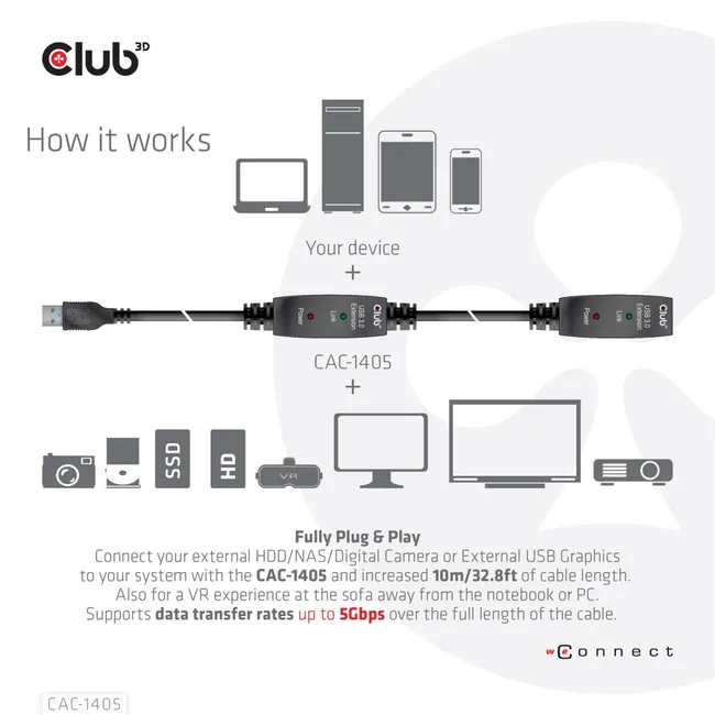 USB 3.2 Gen1 Active Repeater Cable 10m/ 32.8ft M/F 28AWG