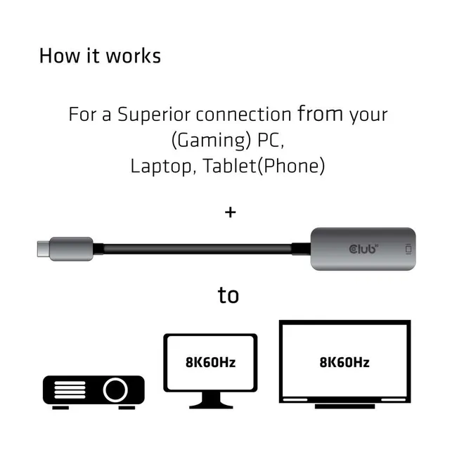 USB Type C to DisplayPort™ 1.4 Adapter 8K60Hz DSC1.2 HBR3