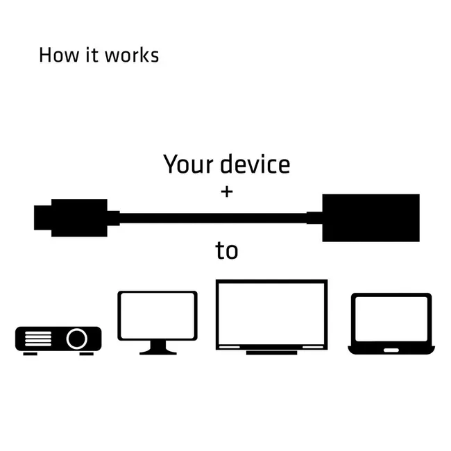 USB Type-C to HDMI™ 2.0 4K60Hz UHD Active Adapter