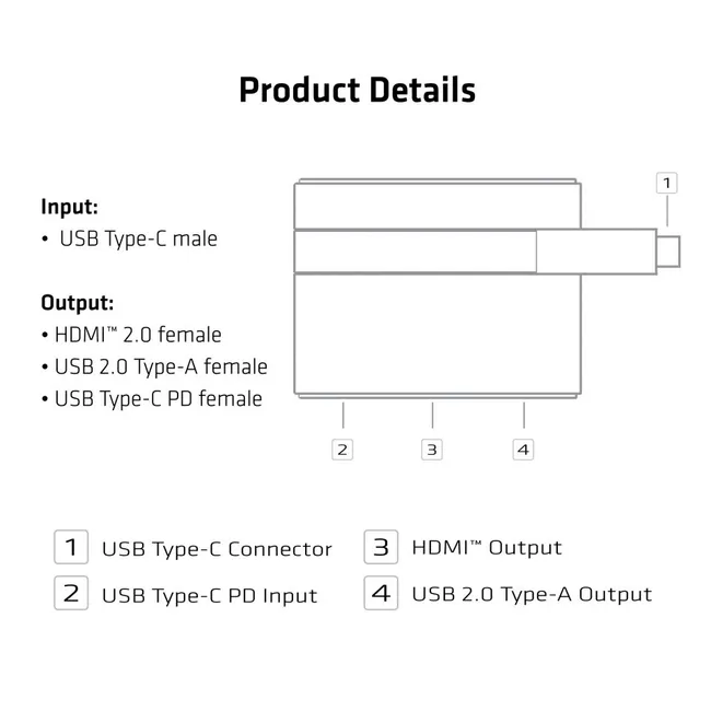 USB Type-C to HDMI™ 2.0 + USB 2.0 + USB Type-C Charging Mini Dock