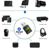 USB WiFi Bluetooth Adapter, 600Mbps Dual Band 2.4/5Ghz Wireless Network External Receiver, Mini WiFi Dongle for PC/Laptop/Desktop