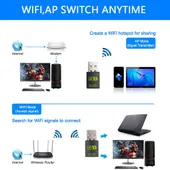 USB WiFi Bluetooth Adapter, 600Mbps Dual Band 2.4/5Ghz Wireless Network External Receiver, Mini WiFi Dongle for PC/Laptop/Desktop